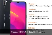Oppo A5 (2020): Full Specifications
