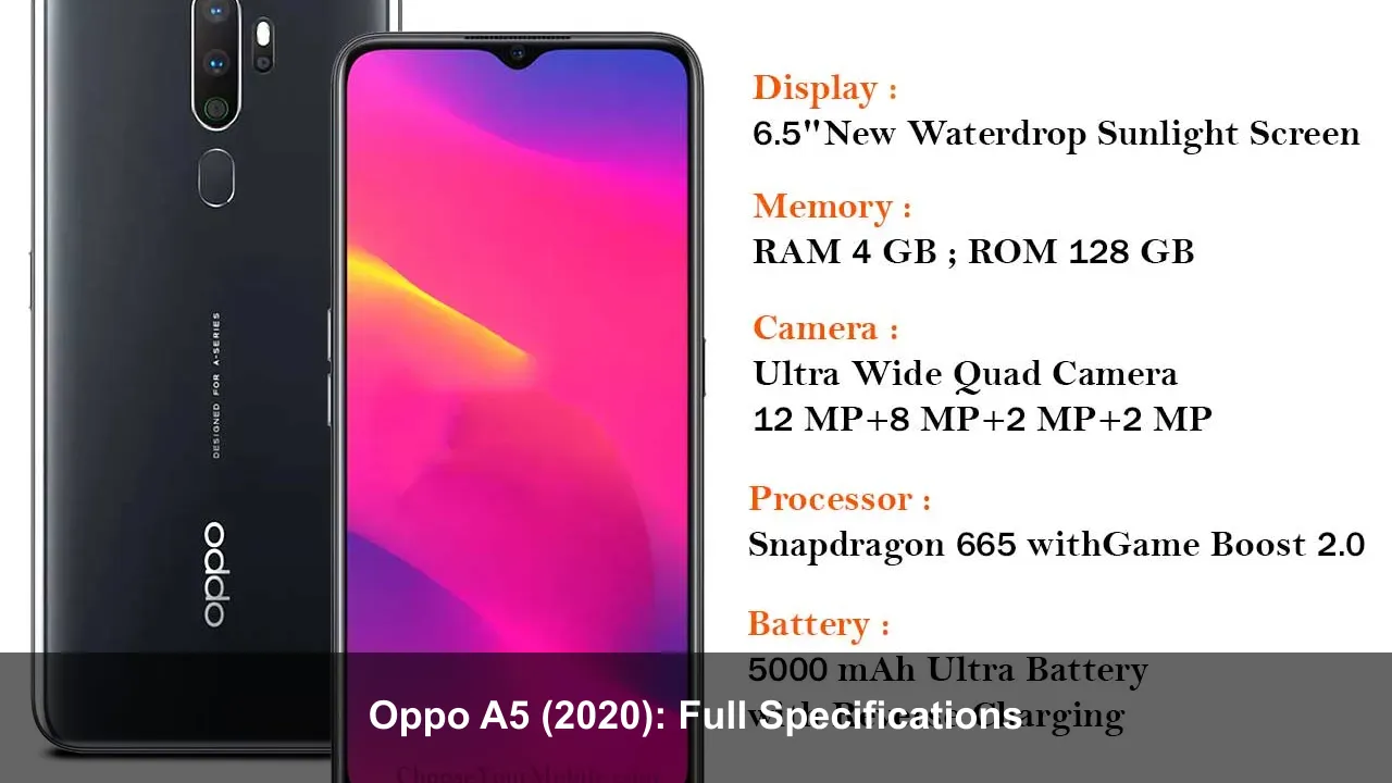 Oppo A5 (2020): Full Specifications